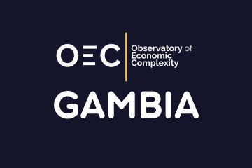 India Gambia Business and Cultural Council - Useful Links in The Observatory of Economic Complexity